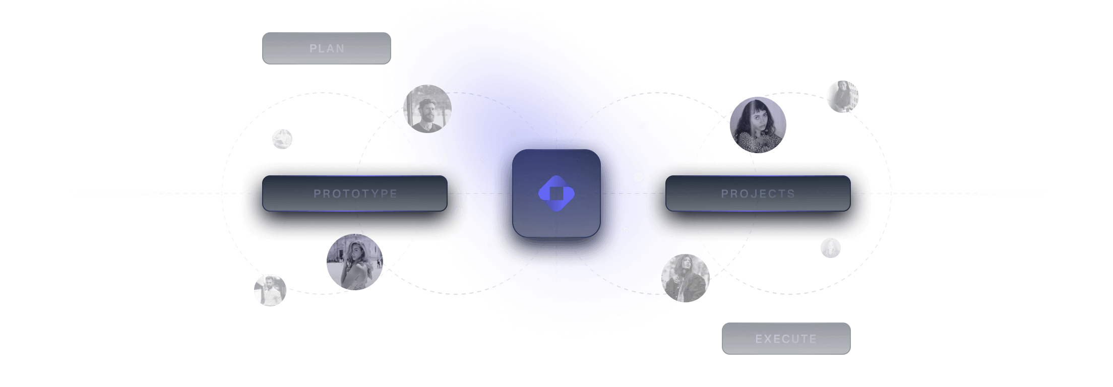 Alto Automations workflow map